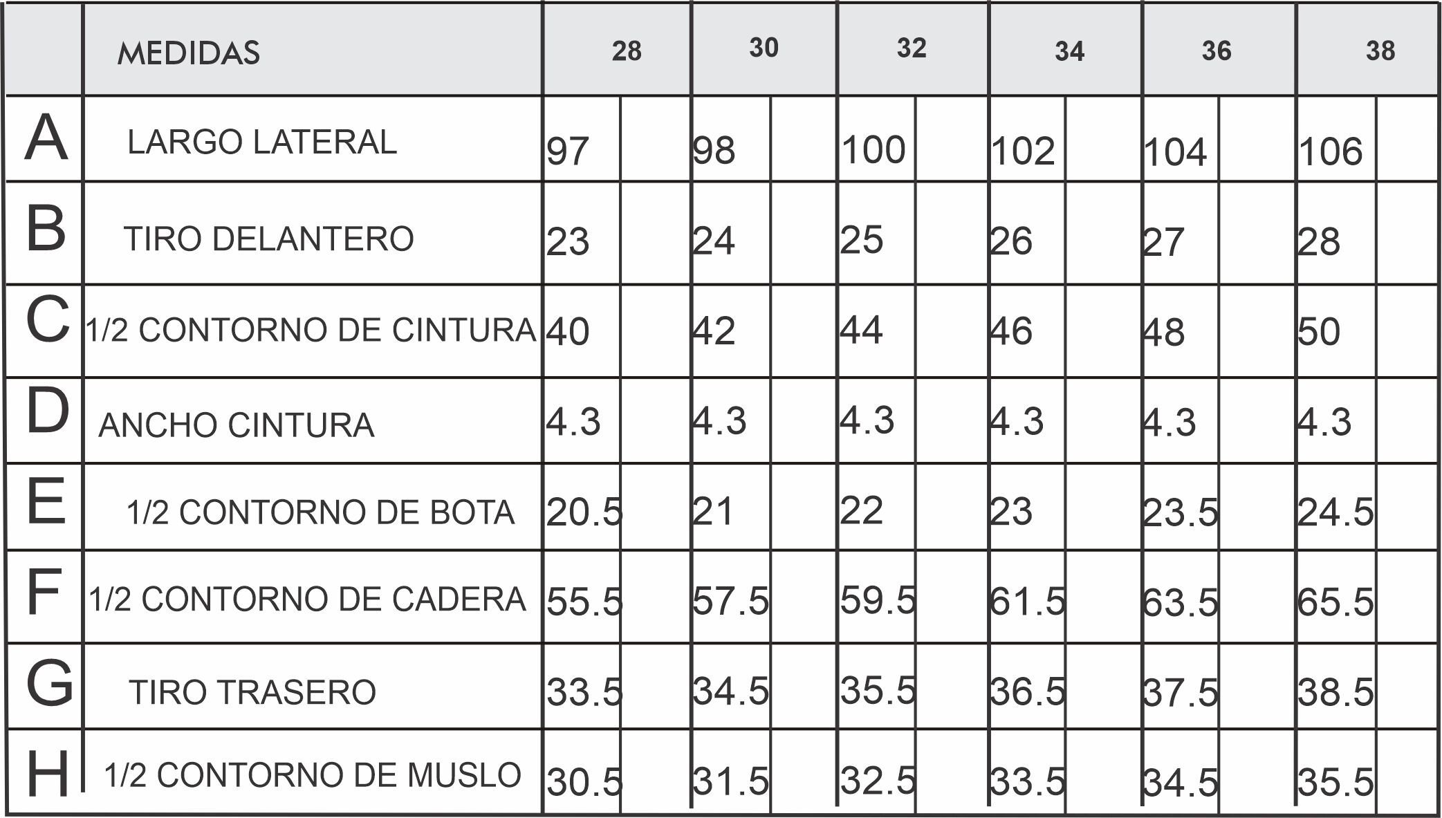 Tabla talles