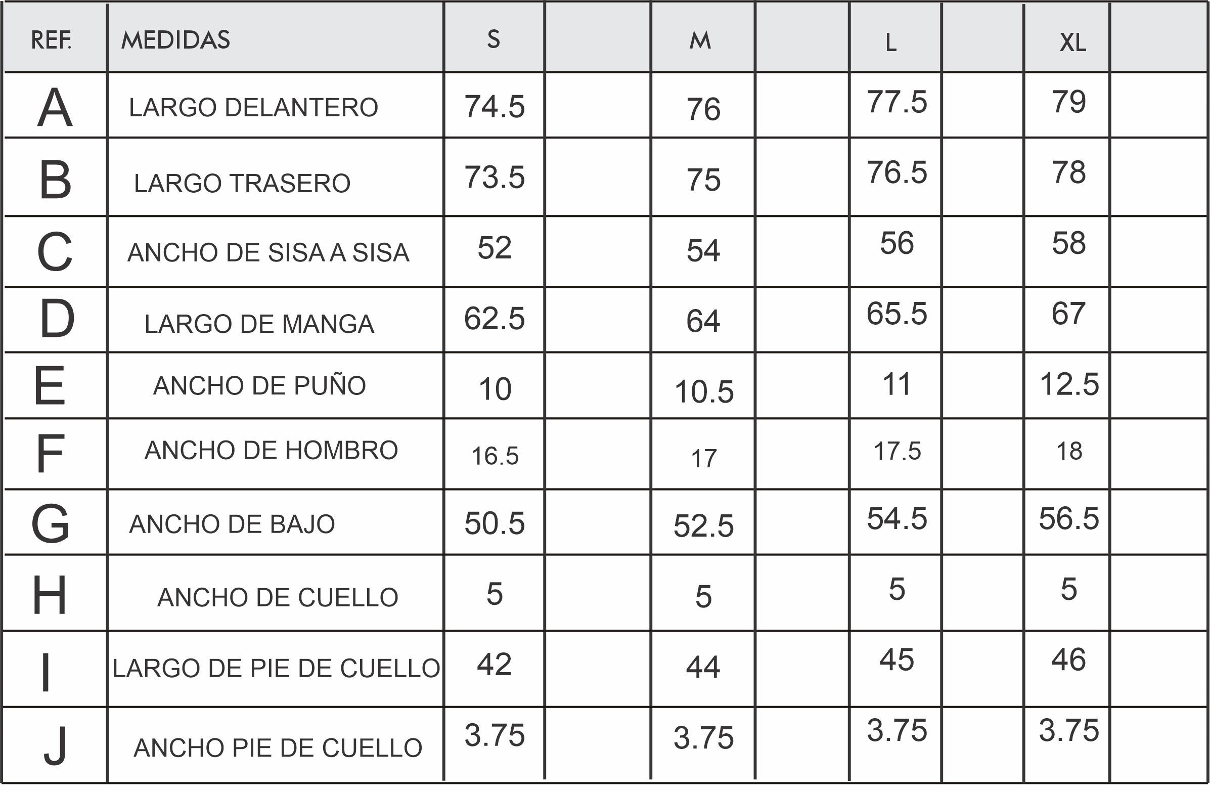 Tabla talles