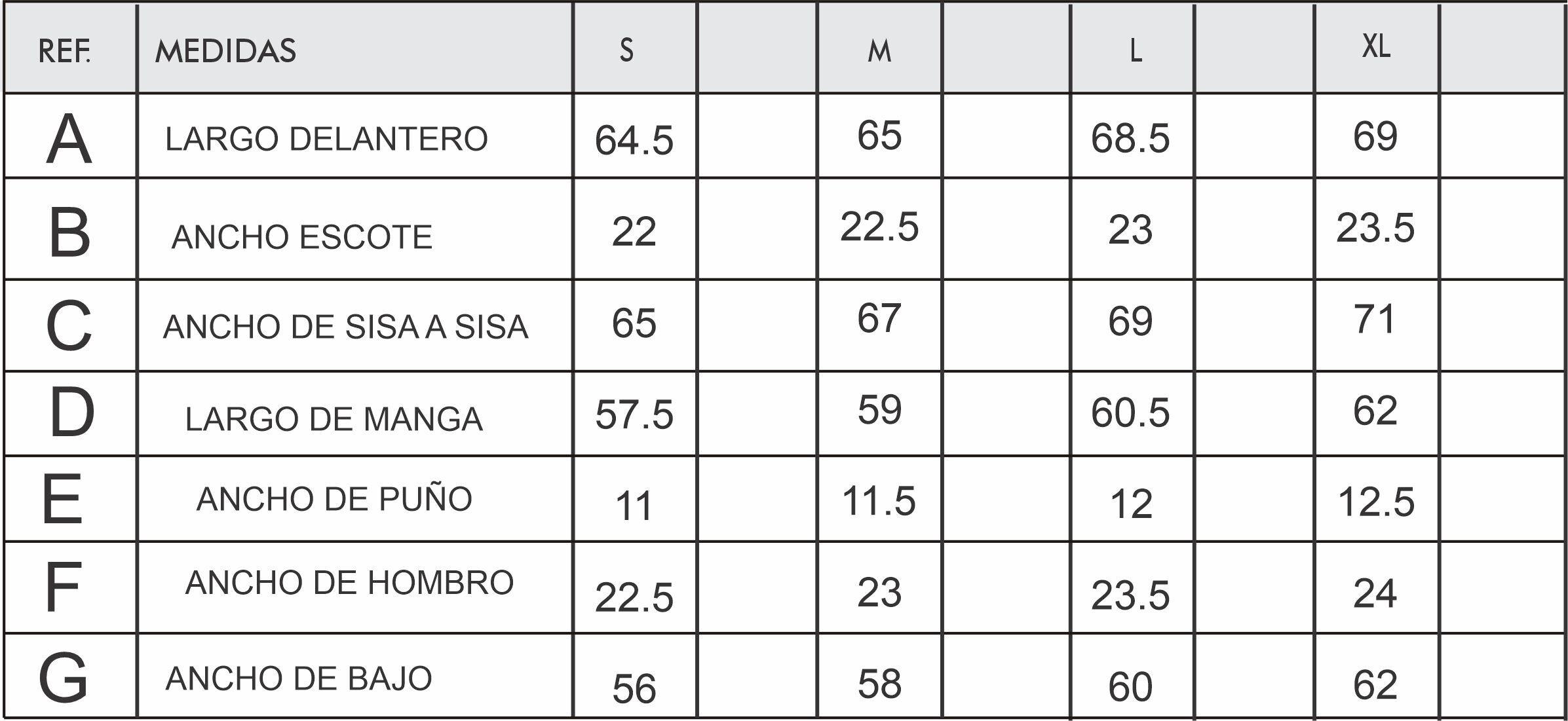 Tabla talles