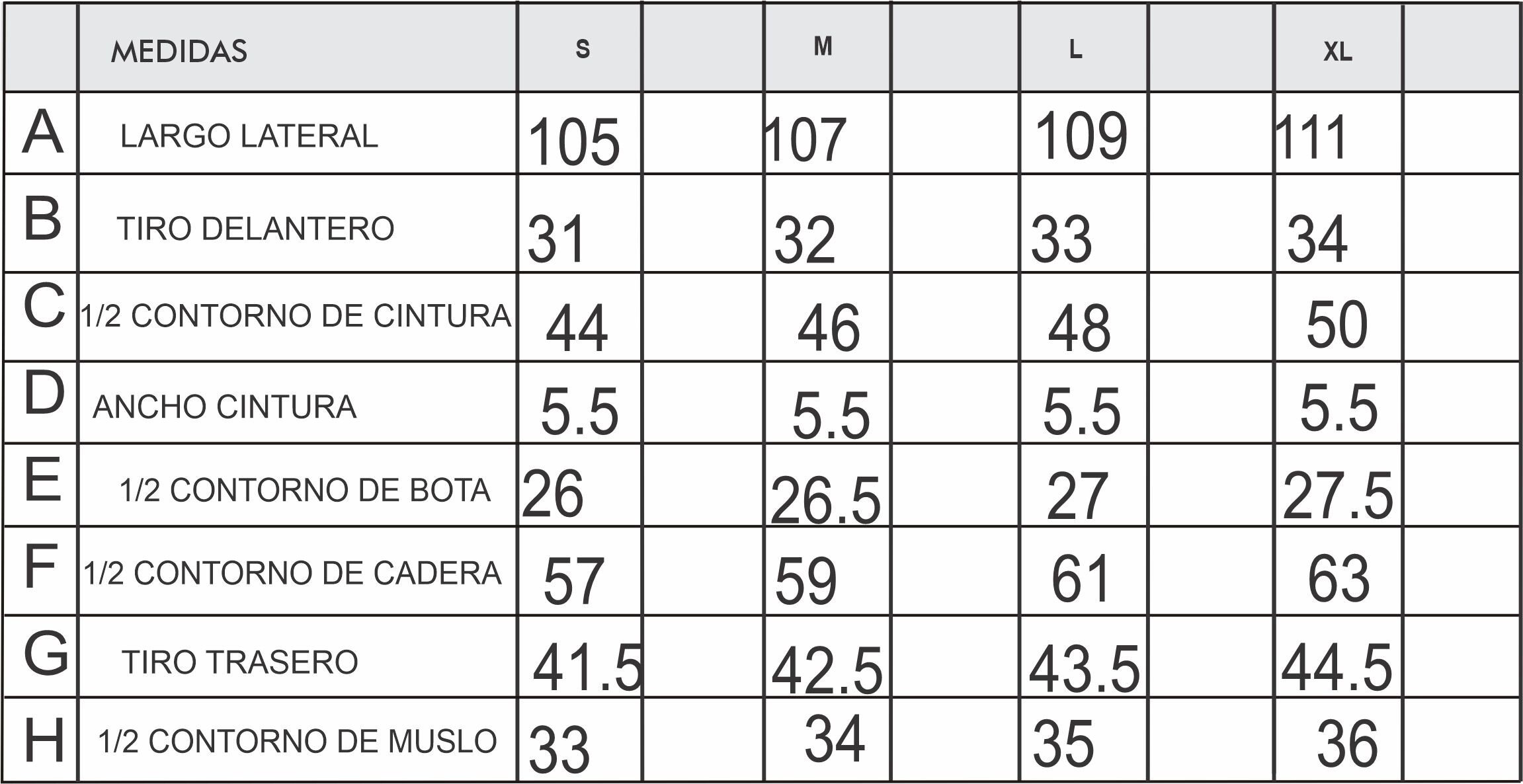 Tabla talles