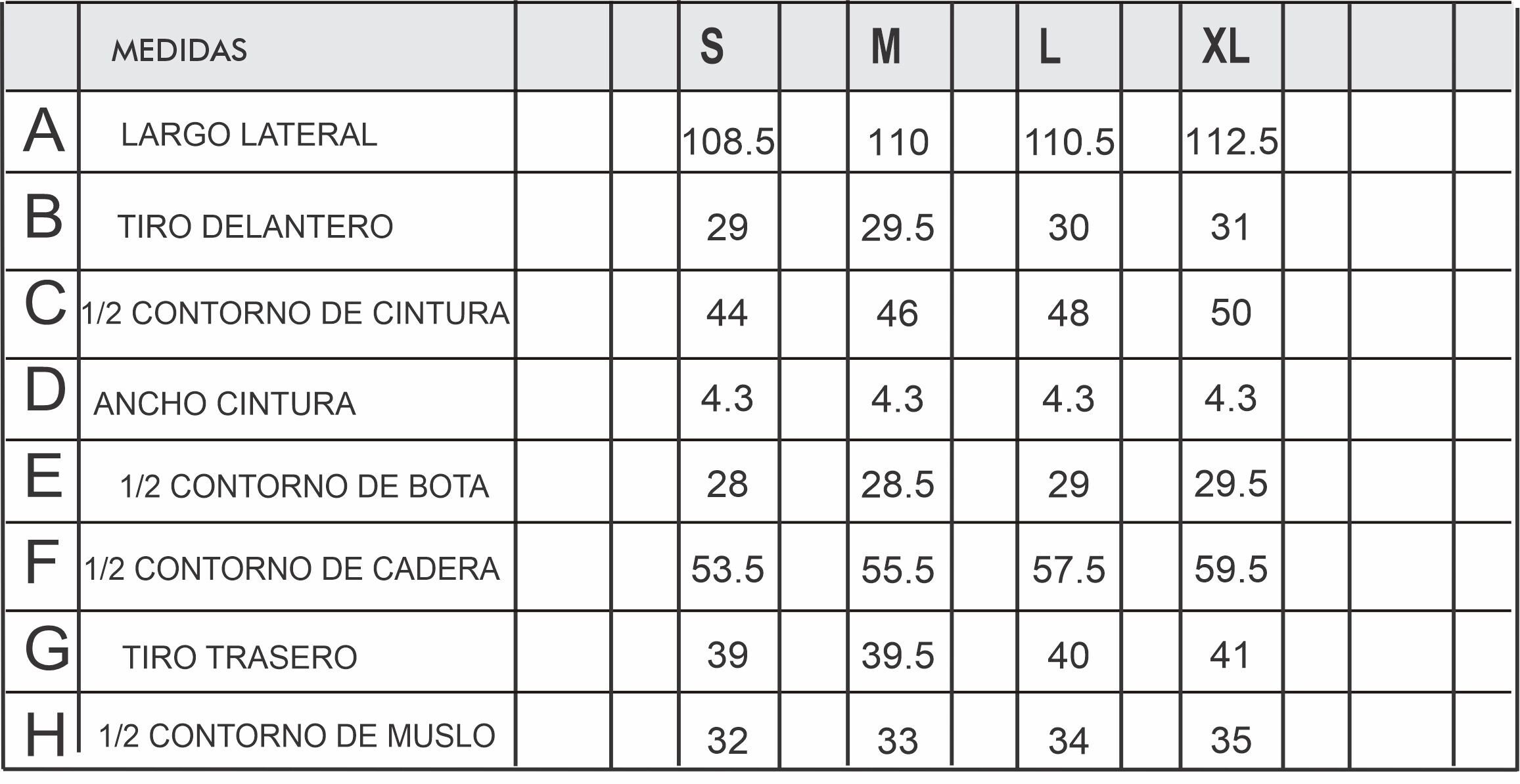 Tabla talles