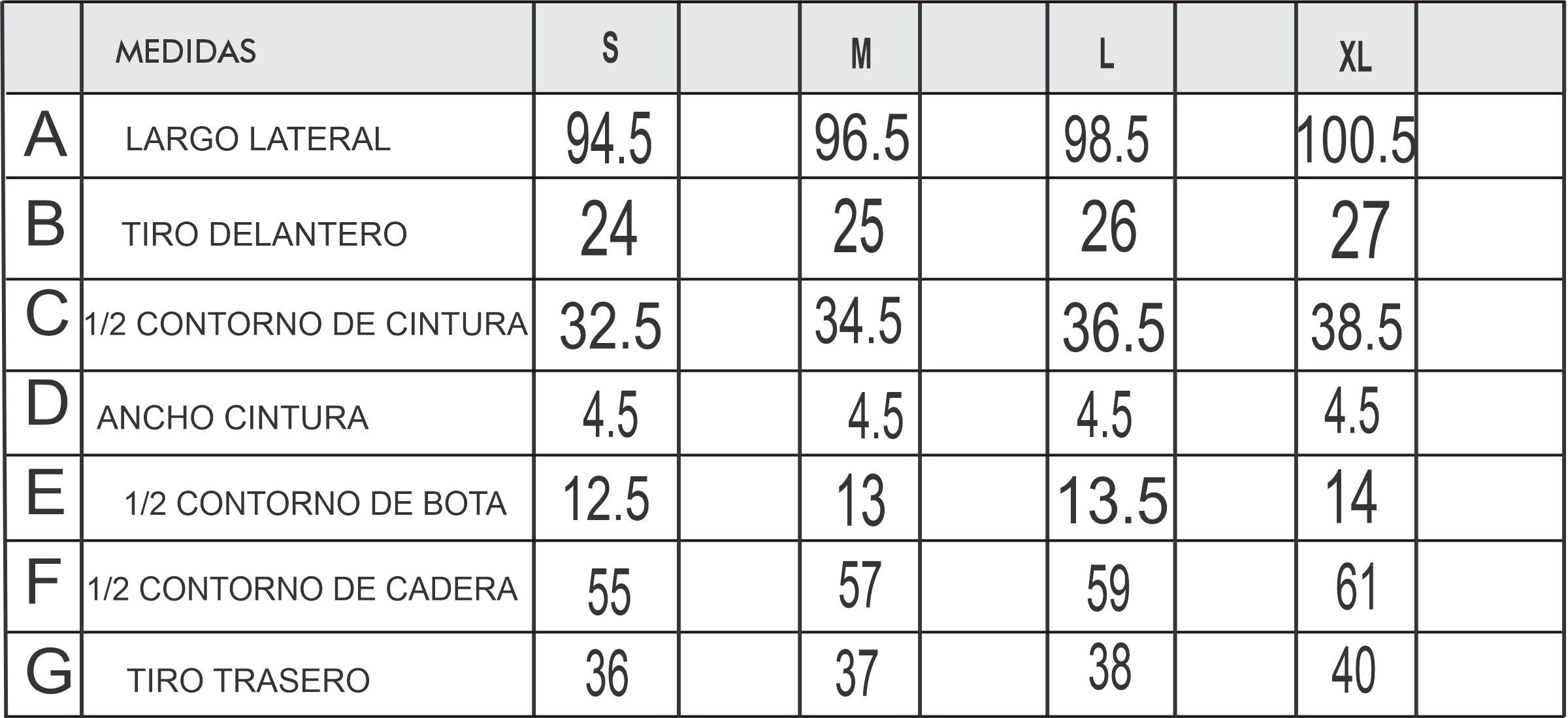 Tabla talles