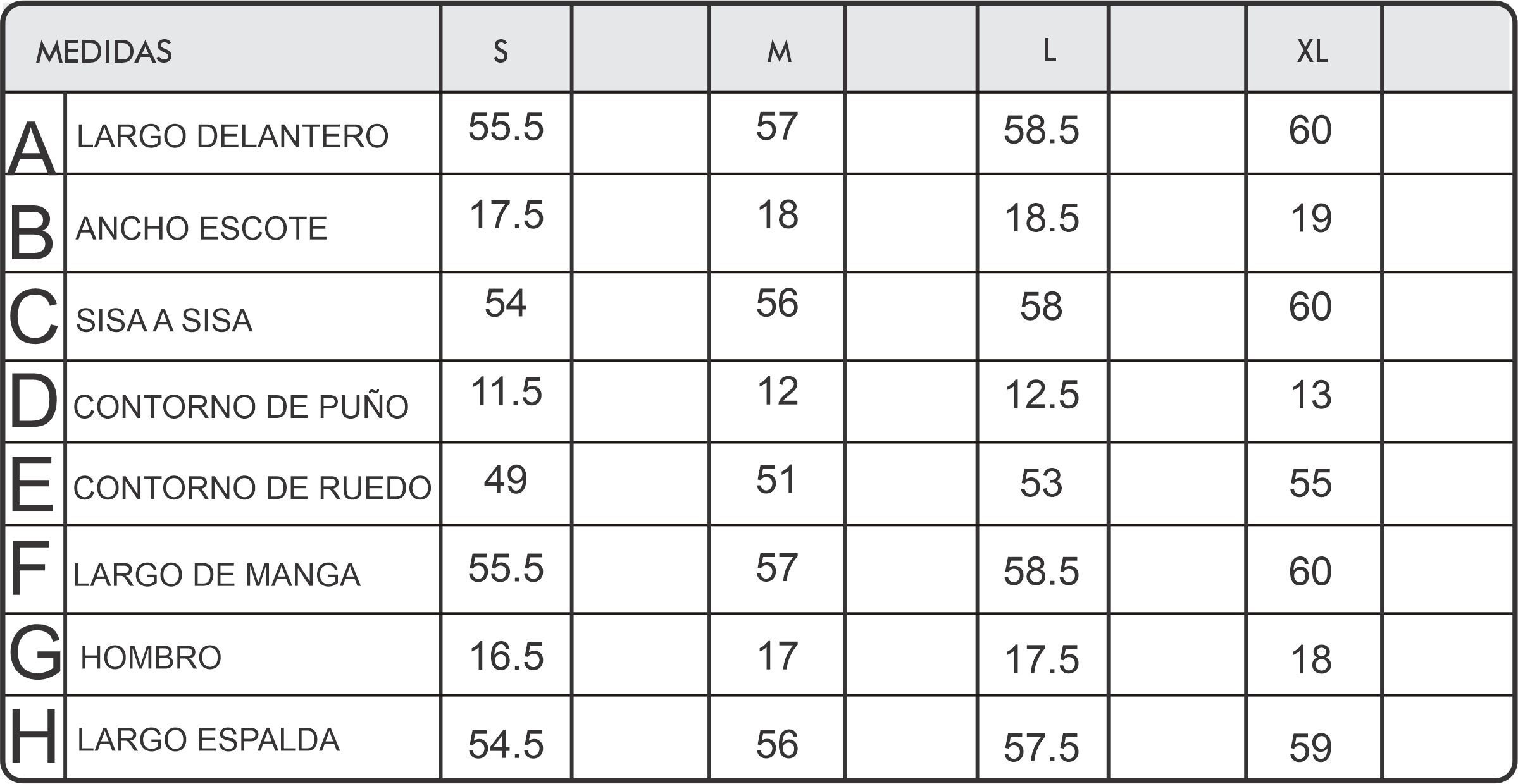 Tabla talles