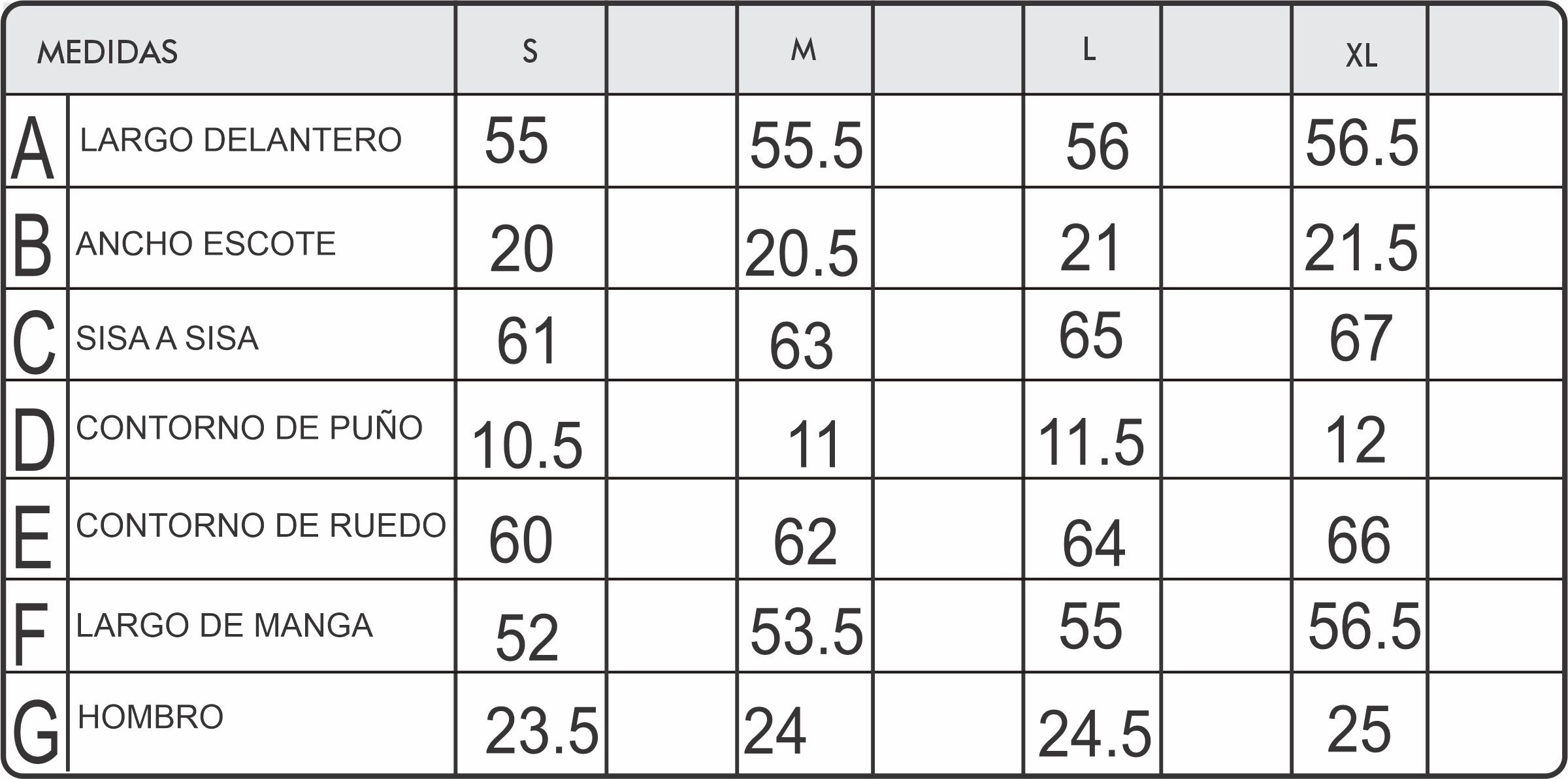 Tabla talles