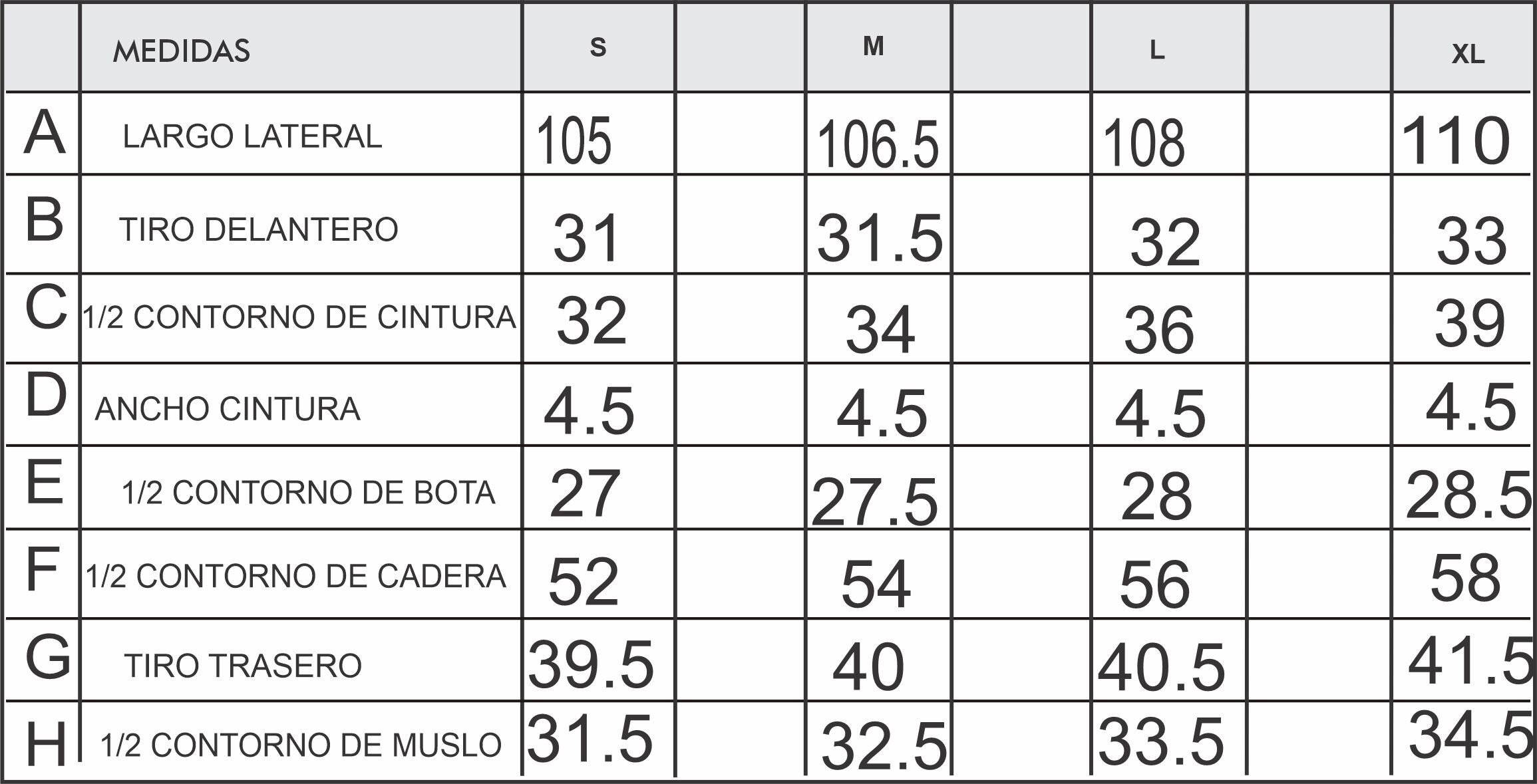 Tabla talles