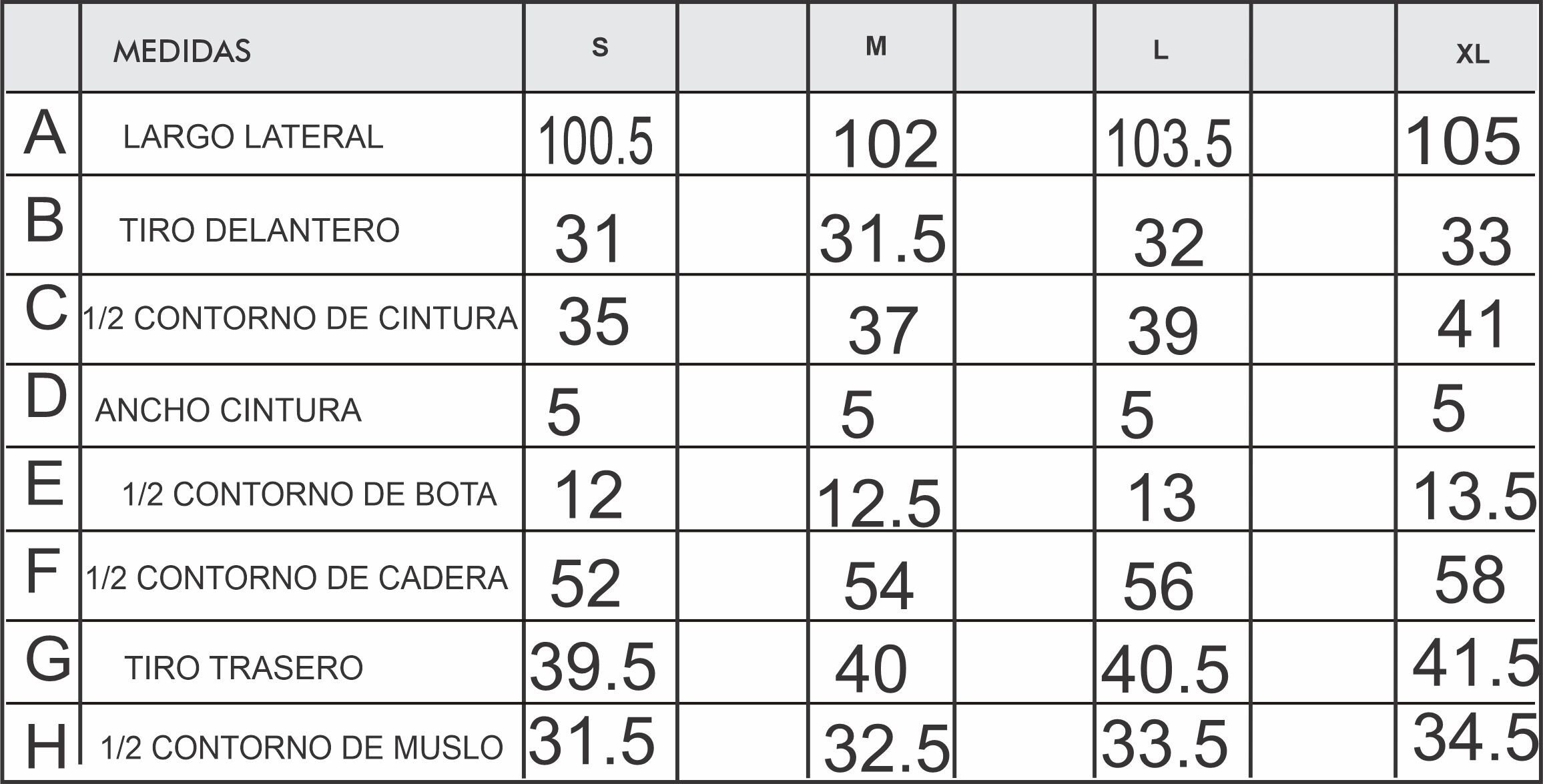 Tabla talles