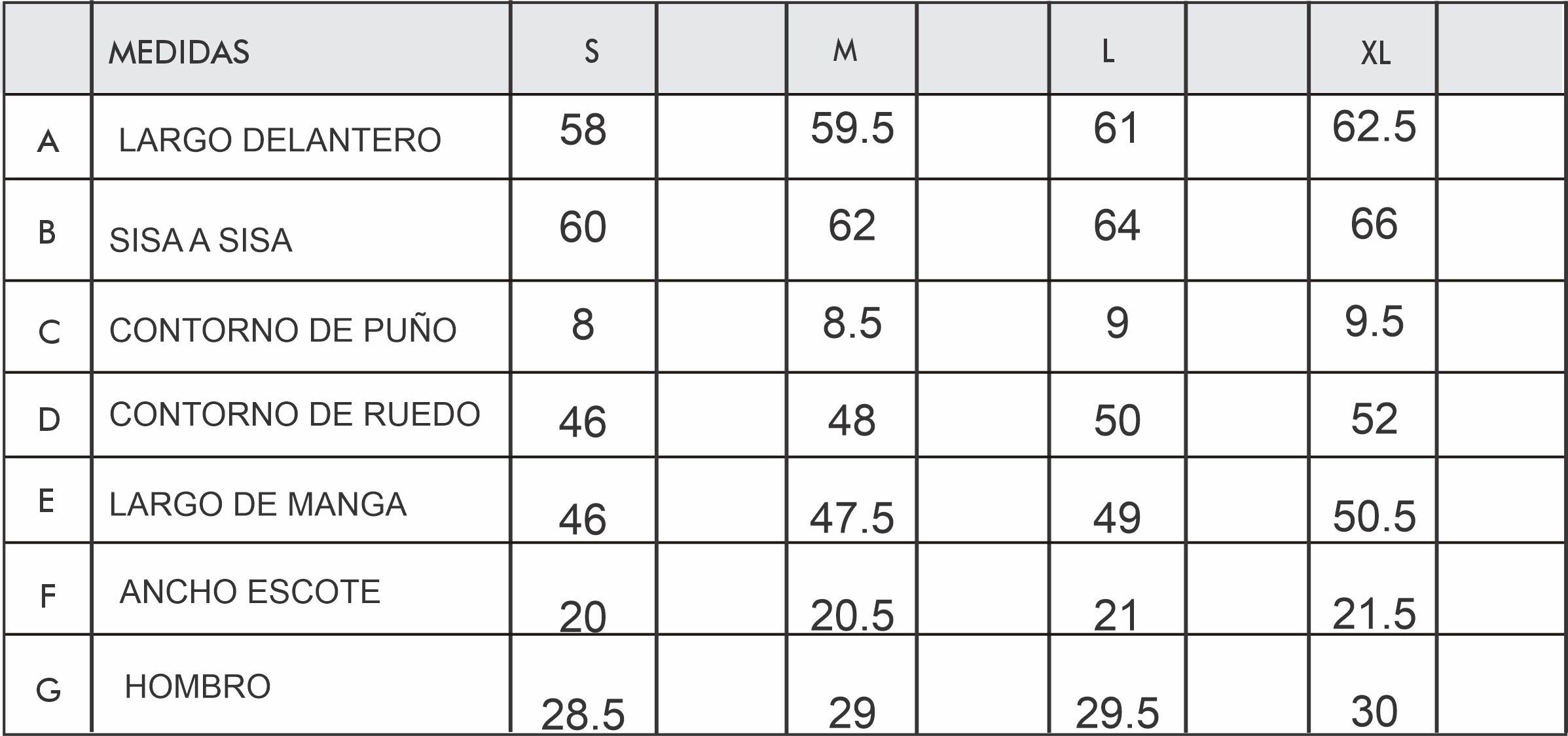 Tabla talles