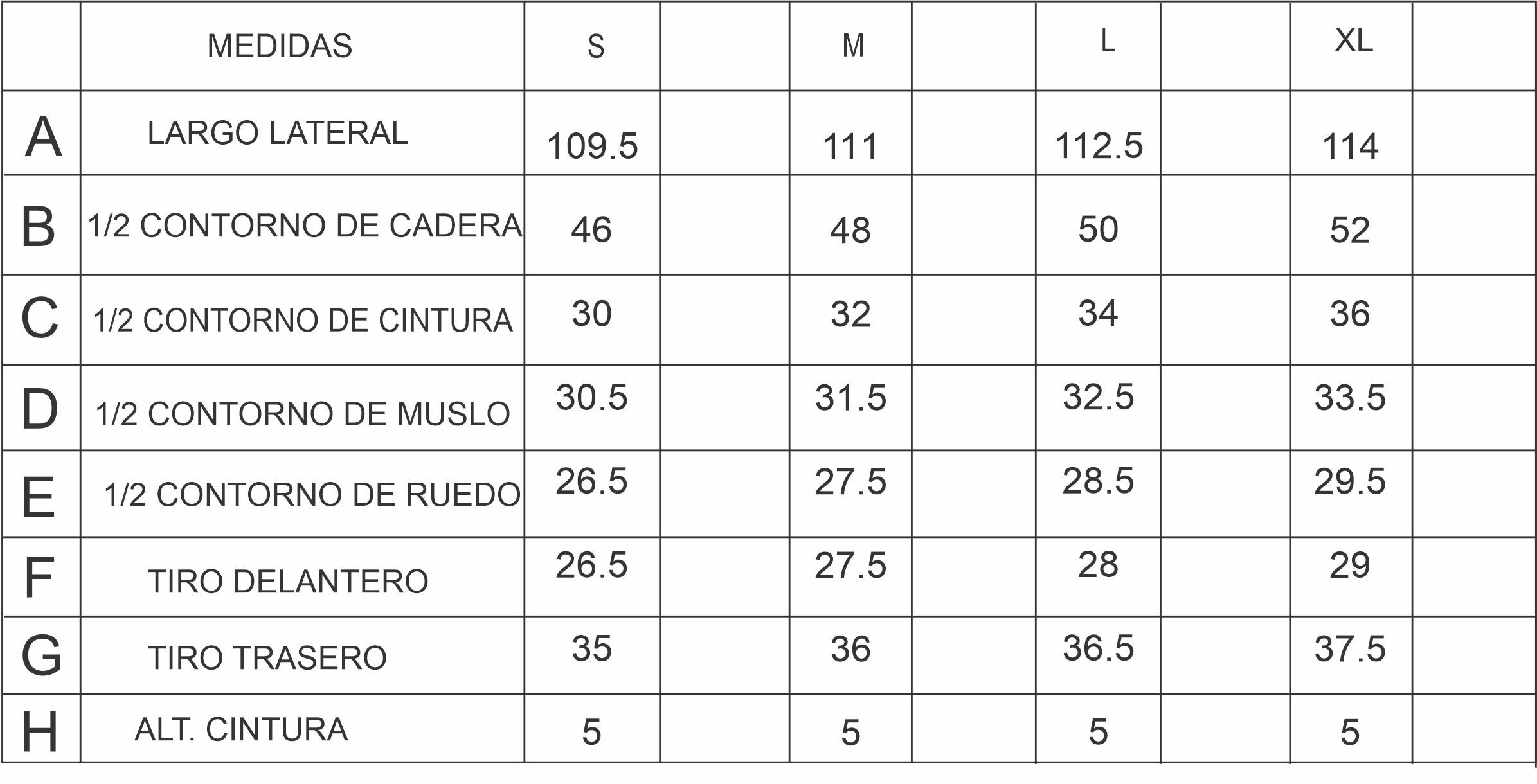 Tabla talles